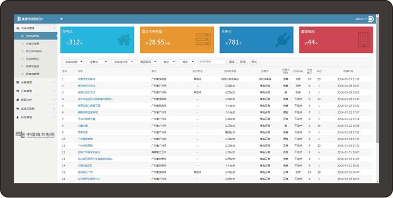 南方电网充电云平台